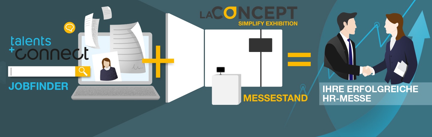 LA CONCEPT kooperiert mit Talents Connect und bindet den Jobfinder in moderne HR-Messestände ein