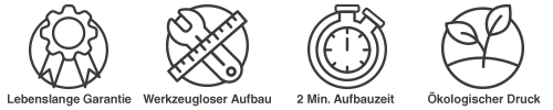 Aluprofilcounter Pro | INfoCounter Icons